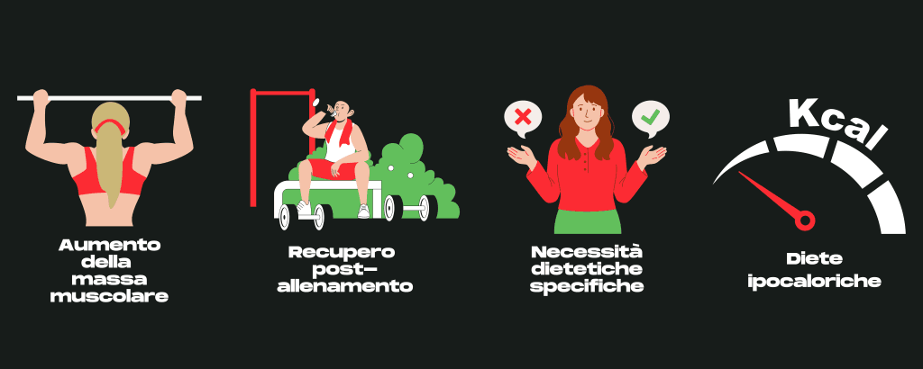 LE PROTEINE: GUIDA AGLI INTEGRATORI