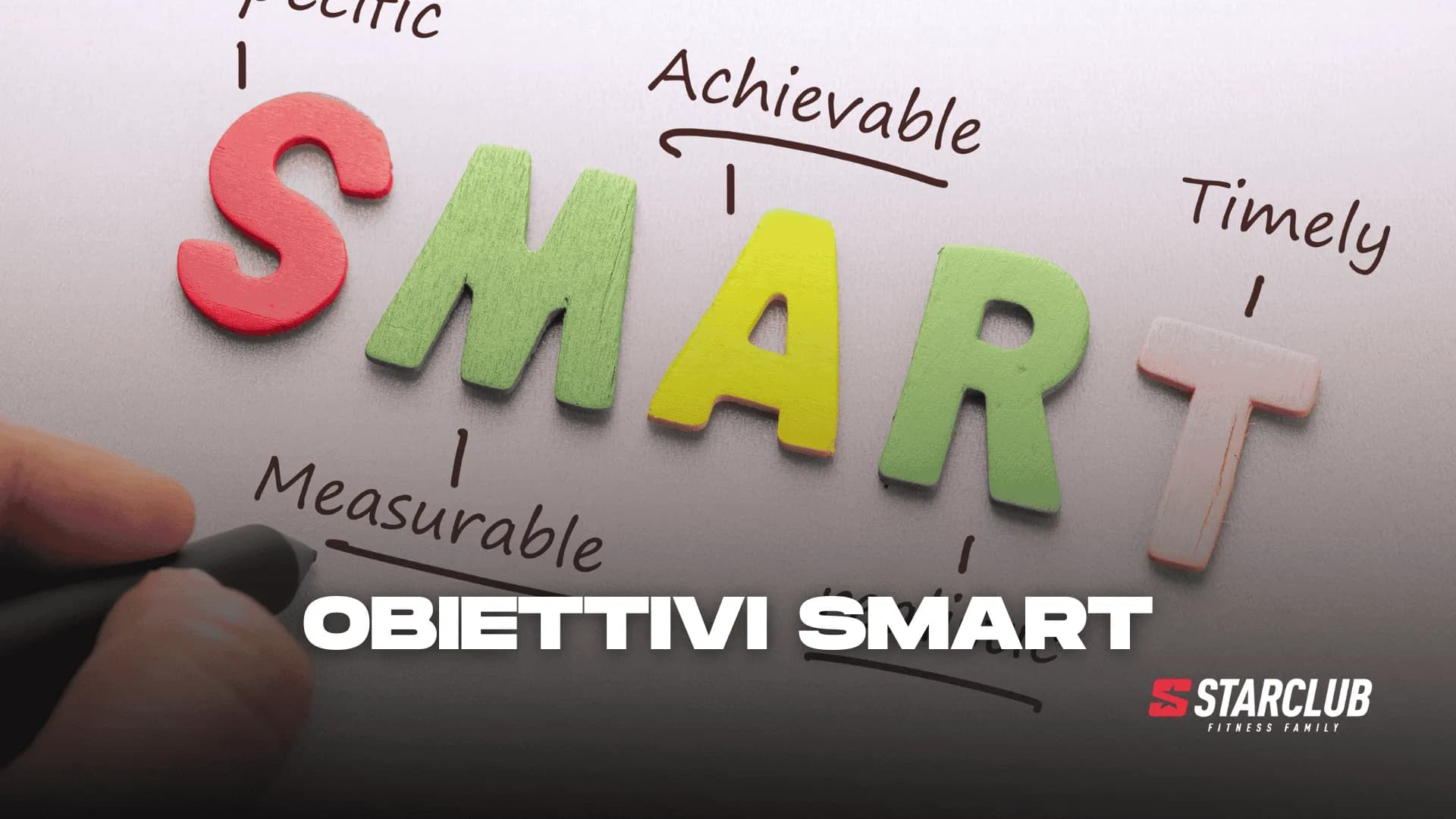 OBIETTIVI SMART: LA RICETTA PER IL SUCCESSO
